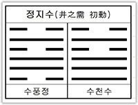 水風井 五爻|水風井 